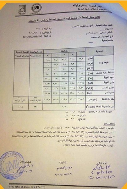 اختبار ضغط طوب 20×10×6